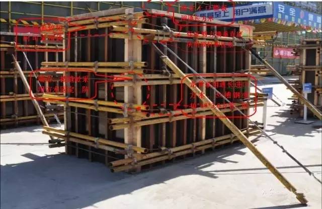 工地上必知的剪力墻、梁、板模板標(biāo)準(zhǔn)做法，超實(shí)用！_3